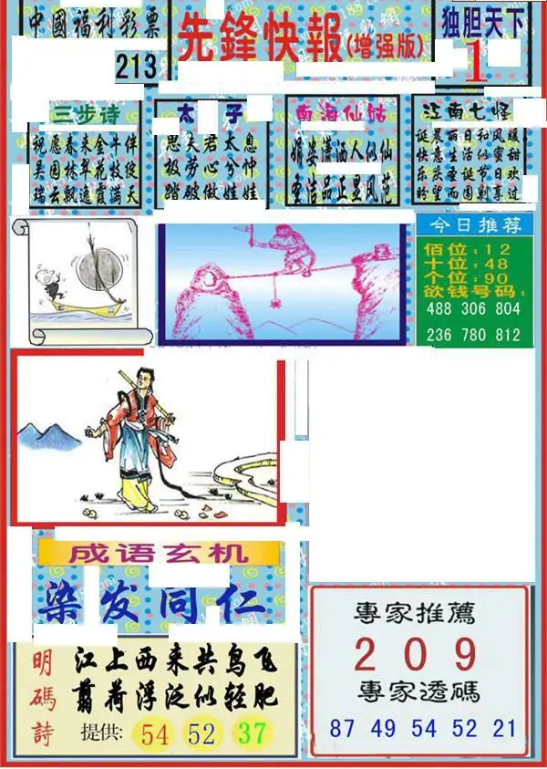 25213期: 福彩3D丹东全图分析