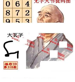 25318期: 福彩3D丹东全图分析
