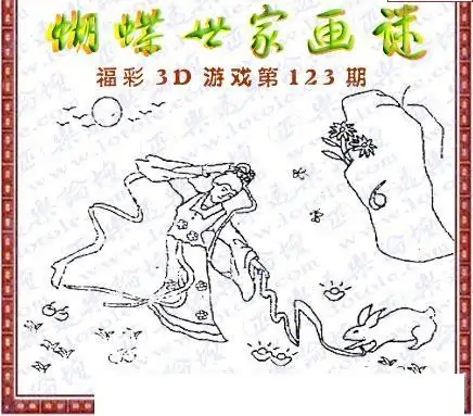 25123期: 3D蝴蝶世家蝴蝶彩图