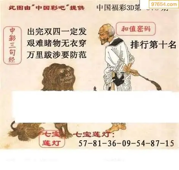 福彩3D26075期天中全套预测分析图