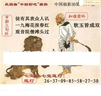 福彩3D26031期天中全套预测分析图