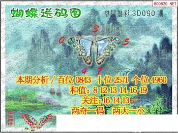 26090期: 3D蝴蝶世家蝴蝶彩图