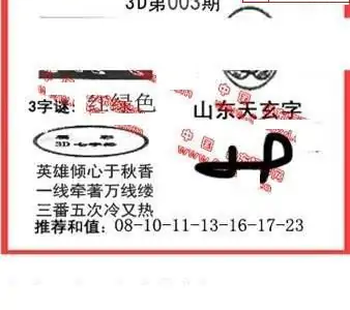 26003期: 福彩3D丹东全图分析