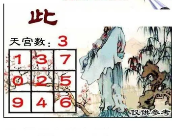 福彩3D 26077期佐罗图一掌经预测图