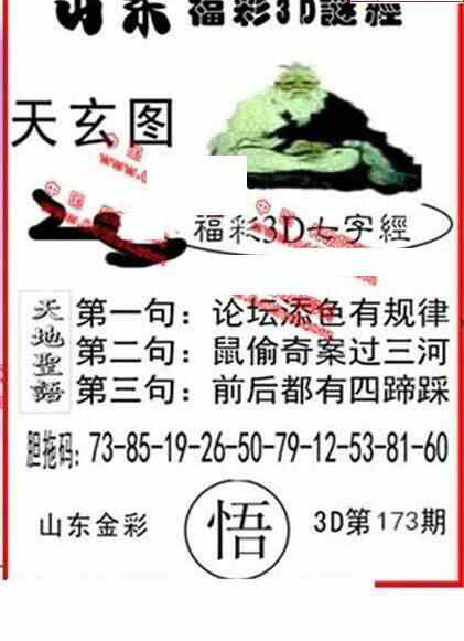 24173期: 福彩3D丹东全图分析