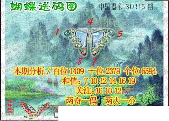 25115期: 3D蝴蝶世家蝴蝶彩图