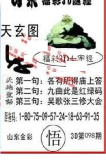26098期: 福彩3D丹东全图分析