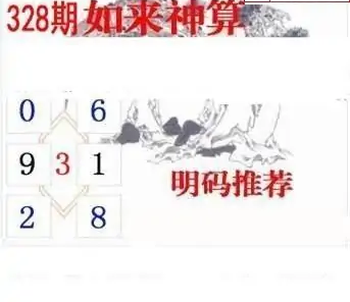 25328期: 白老3D杀码图版