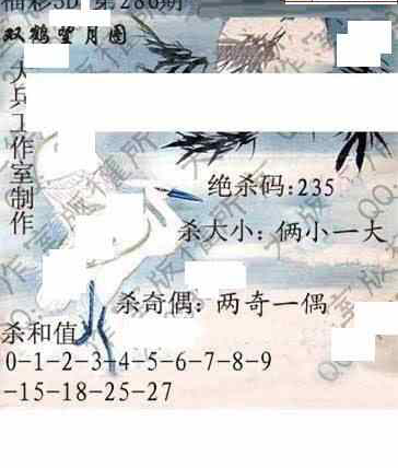 24286期: 大兵福彩3D黄金报图版