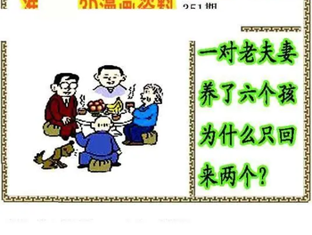 25351期: 福彩3D丹东全图分析