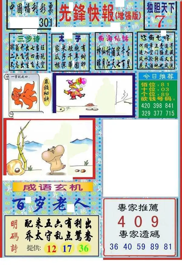 25301期: 福彩3D丹东全图分析
