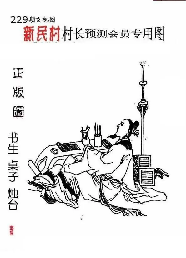 25229期: 老村长福彩3D天天图谜