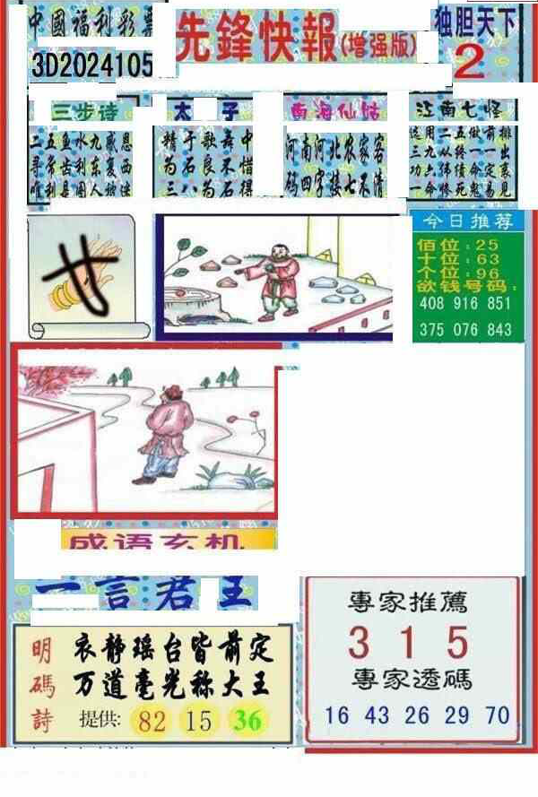 24105期: 福彩3D丹东全图分析