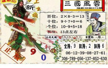 26073期: 福彩3D丹东全图分析