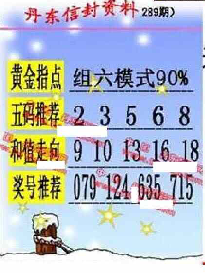 24289期: 福彩3D丹东全图分析