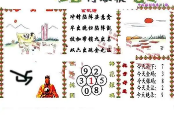 25312期: 福彩3D丹东全图分析