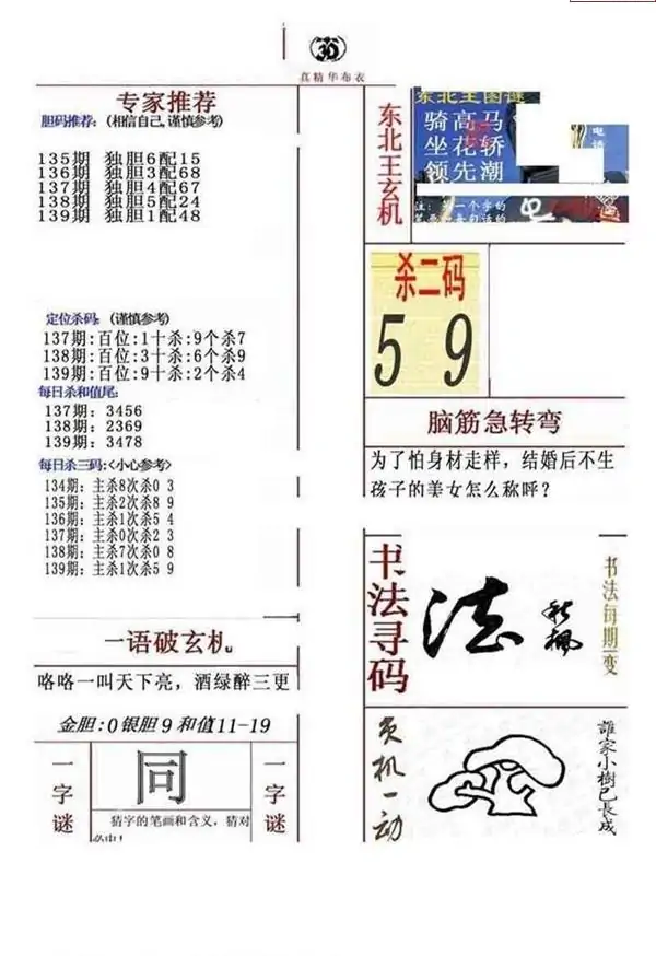 25139期: 福彩3D全套图版参考