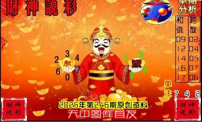 25246期: 财神说彩3D全套图版