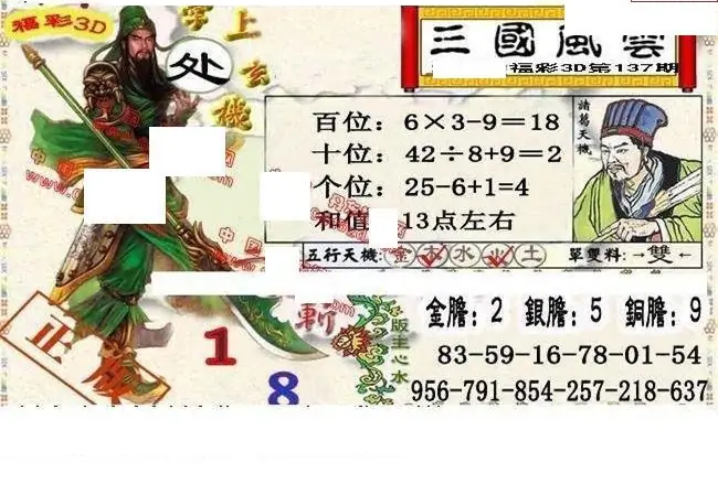 25137期: 福彩3D丹东全图分析