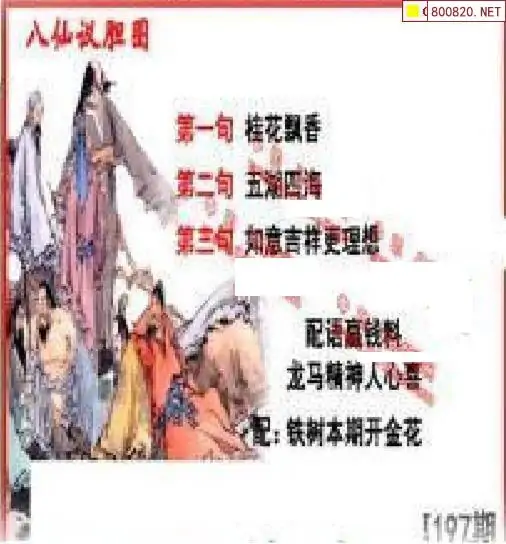 25197期: 福彩3D丹东全图分析