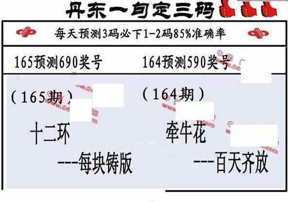 24165期: 福彩3D丹东全图分析