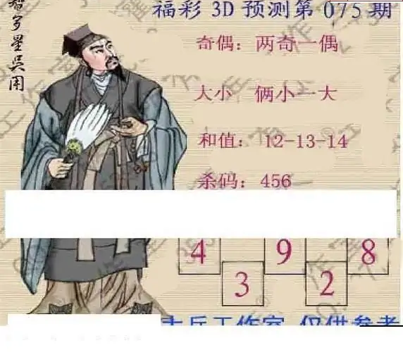 25075期: 大兵福彩3D黄金报图版