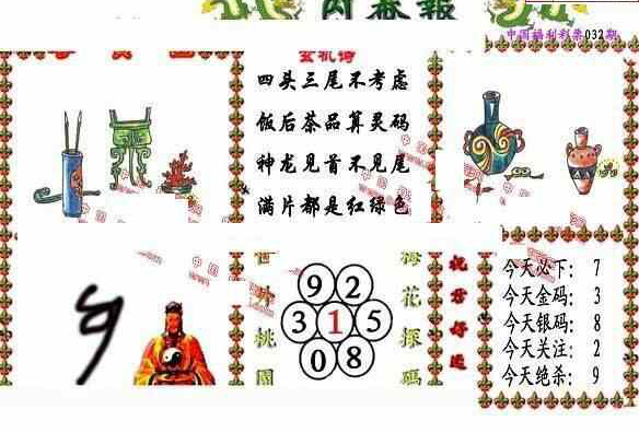 25032期: 福彩3D丹东全图分析