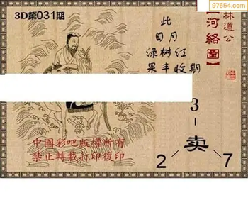 福彩3D26031期天中全套预测分析图