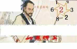 24153期: 白老3D杀码图版