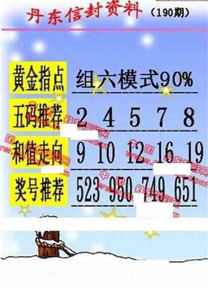 24190期: 福彩3D丹东全图分析