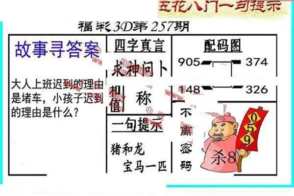 25257期: 福彩3D丹东全图分析
