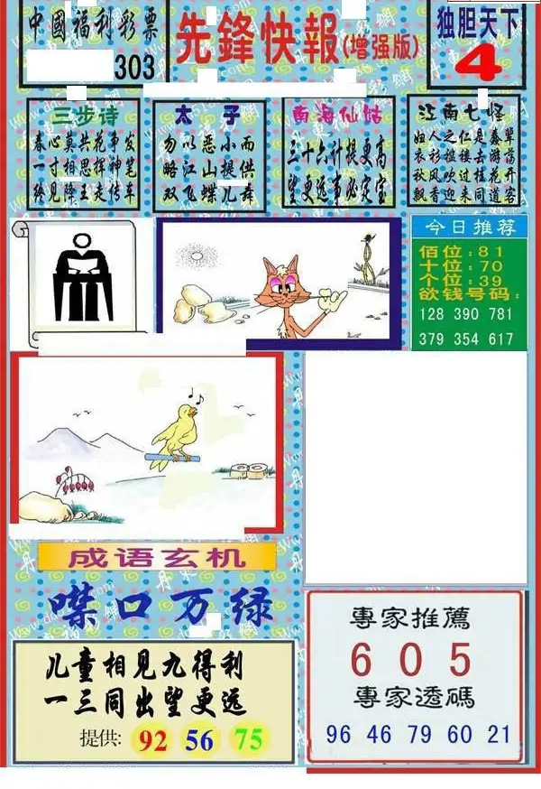 25303期: 福彩3D丹东全图分析