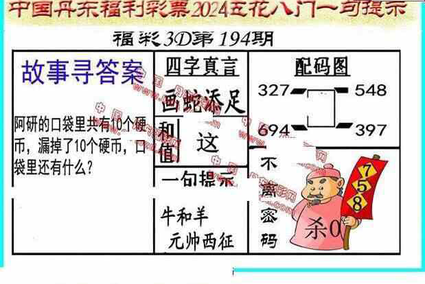24194期: 福彩3D丹东全图分析