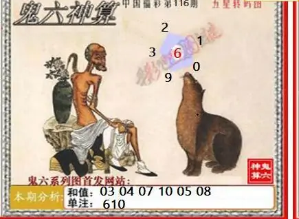 25116期: 福彩3D鬼六神算图