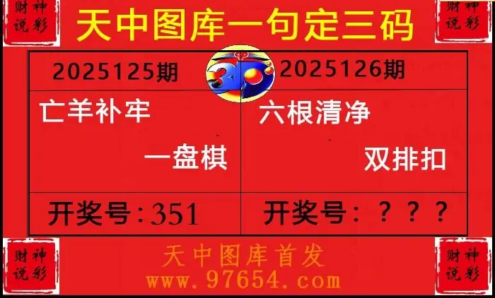 25126期: 财神说彩3D全套图版