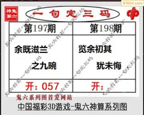 25198期: 福彩3D鬼六神算图