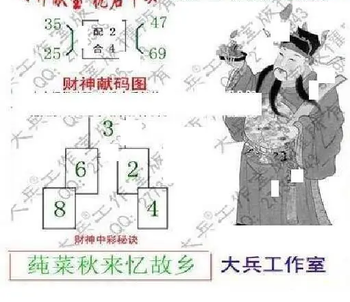 26009期: 大兵福彩3D黄金报图版