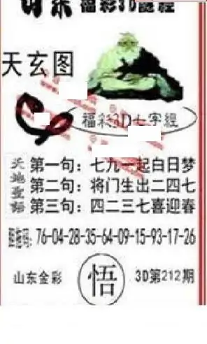 25212期: 福彩3D丹东全图分析