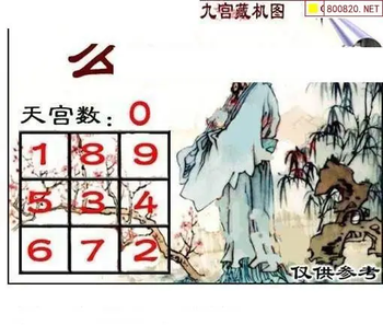 福彩3D 26072期佐罗图一掌经预测图