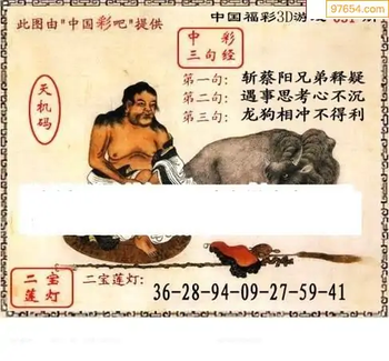福彩3D26031期天中全套预测分析图