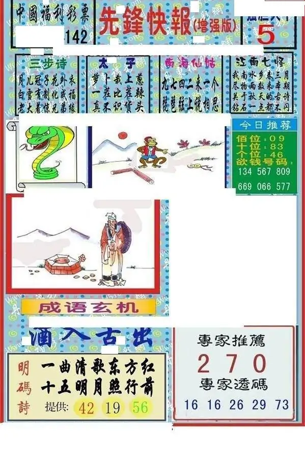 25142期: 福彩3D丹东全图分析