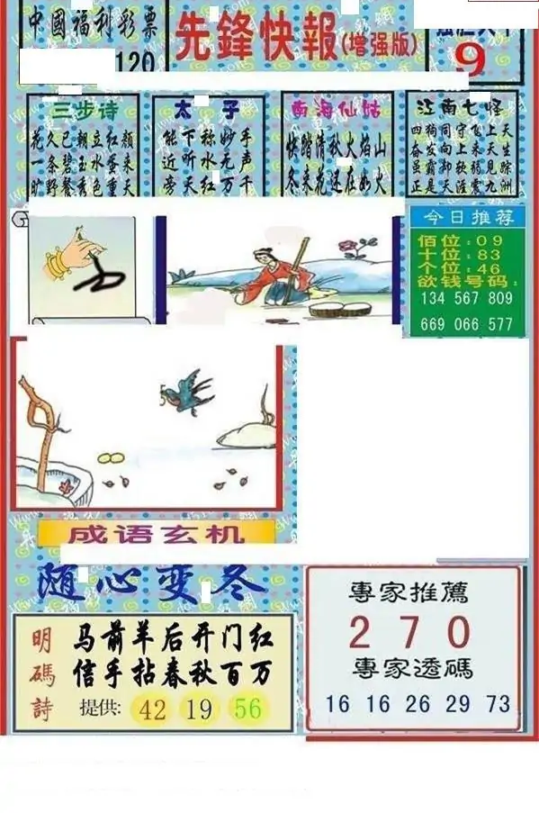 25120期: 福彩3D丹东全图分析