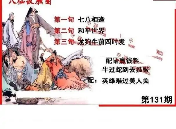 25131��: ����3D����ȫͼ����