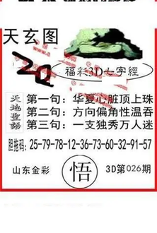 26026期: 福彩3D丹东全图分析