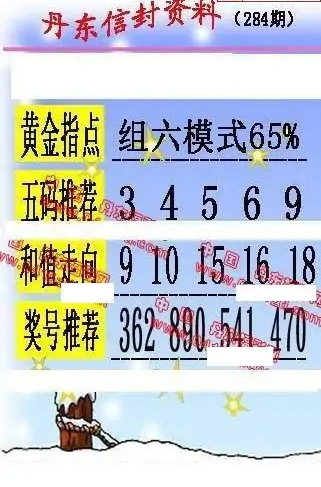 25284期: 福彩3D丹东全图分析