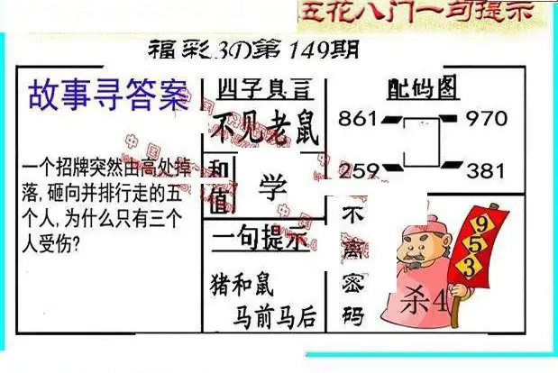 25149期: 福彩3D丹东全图分析