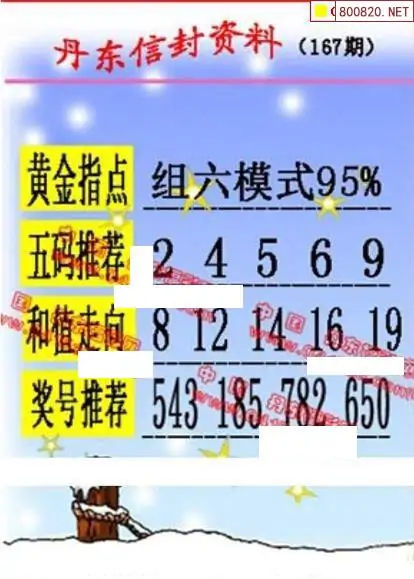 25167期: 福彩3D丹东全图分析