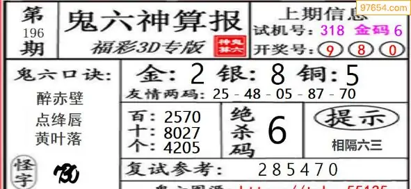 25196期: 福彩3D鬼六神算图