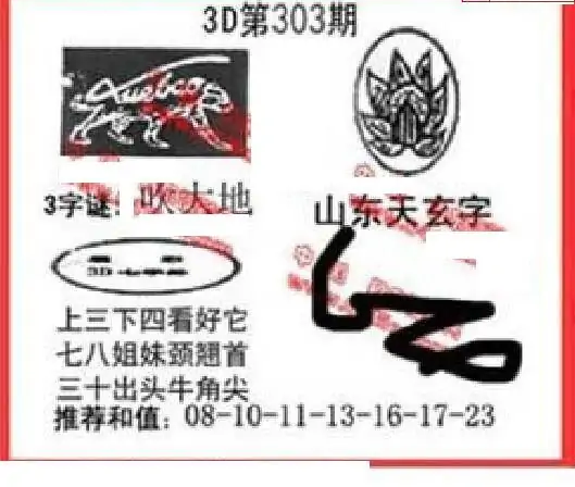 25303期: 福彩3D丹东全图分析