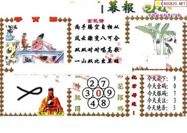 25173期: 福彩3D丹东全图分析